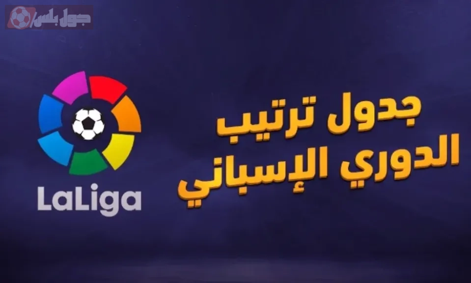ترتيب الدوري الاسباني 2025 بعد الجولة الثانية