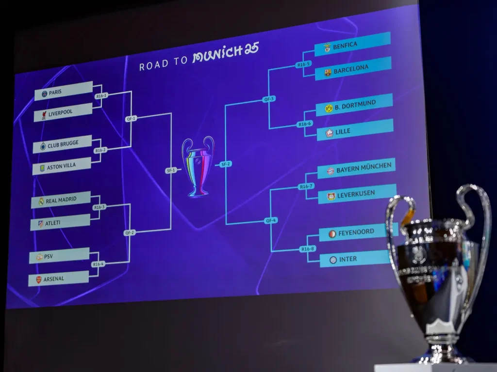 جدول مباريات دوري ابطال اوروبا 2025 2026