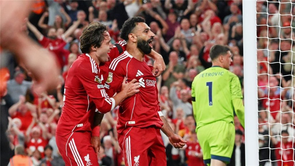محمد صلاح
